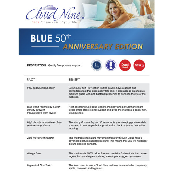 Cloud Nine - Blue 50th - Mattress