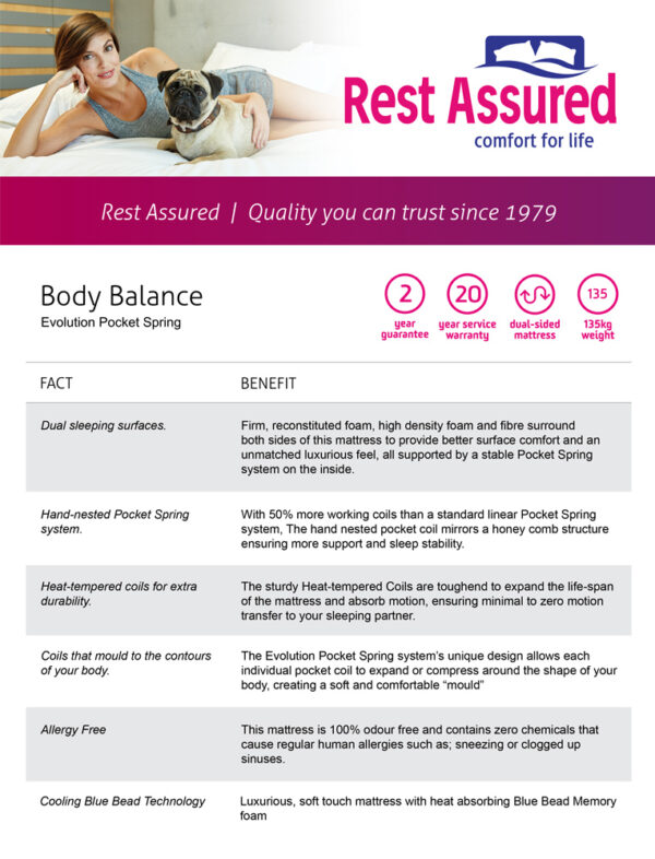 Rest Assured - Body Balance - Base Set