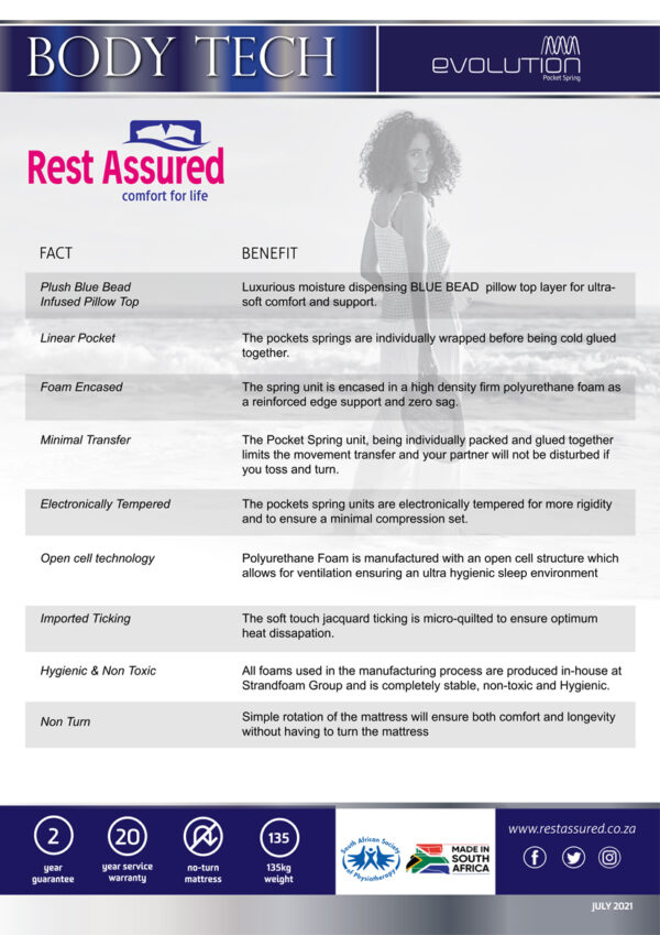 Rest Assured Body Tech FAB sheet