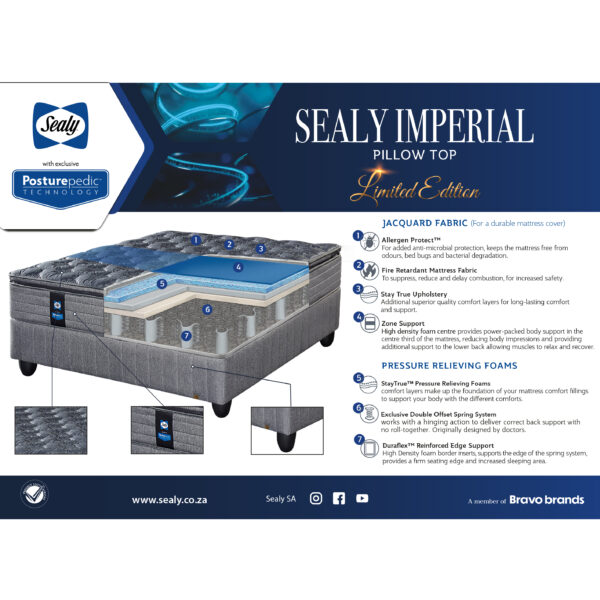 Sealy Posturepedic - Imperial Pillow Top Base Set