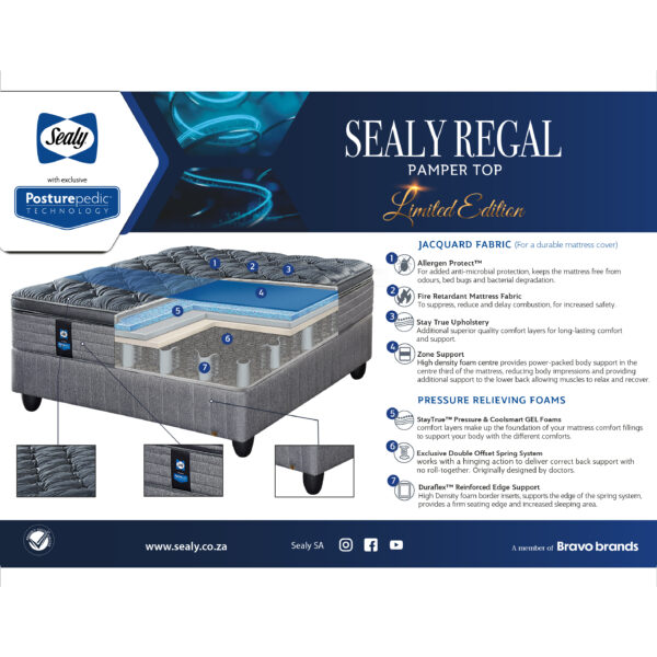 Sealy Posturepedic - Regal Plush Base Set