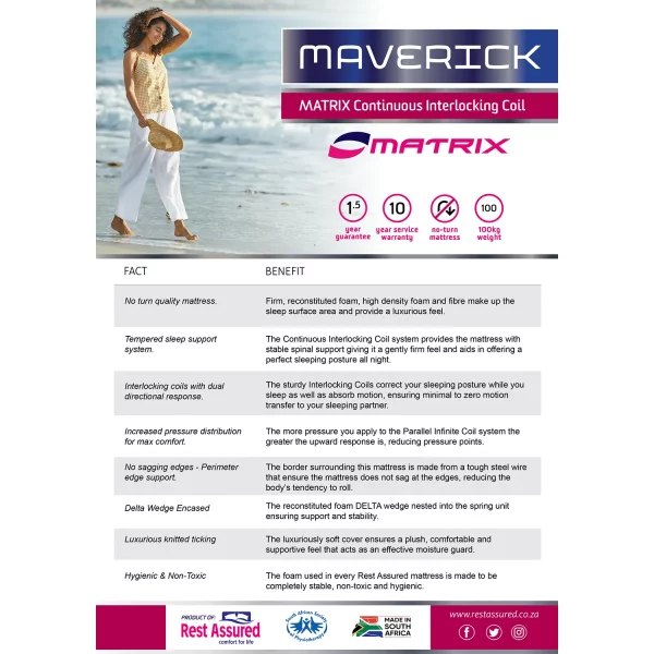 Maverick FAB Sheet